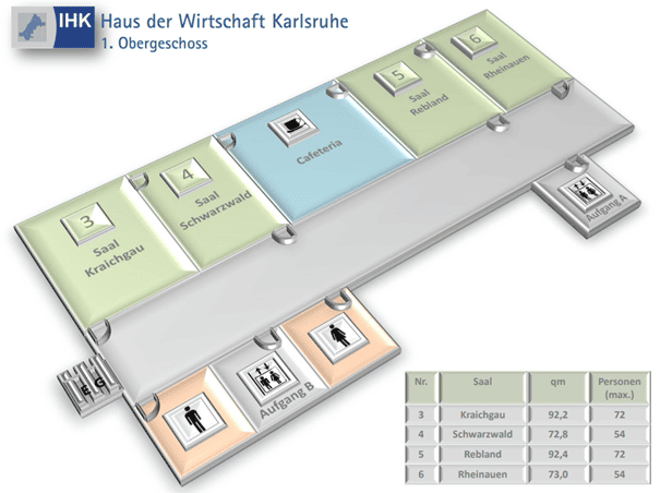 Grundriss erstes Obergeschoss IHK
